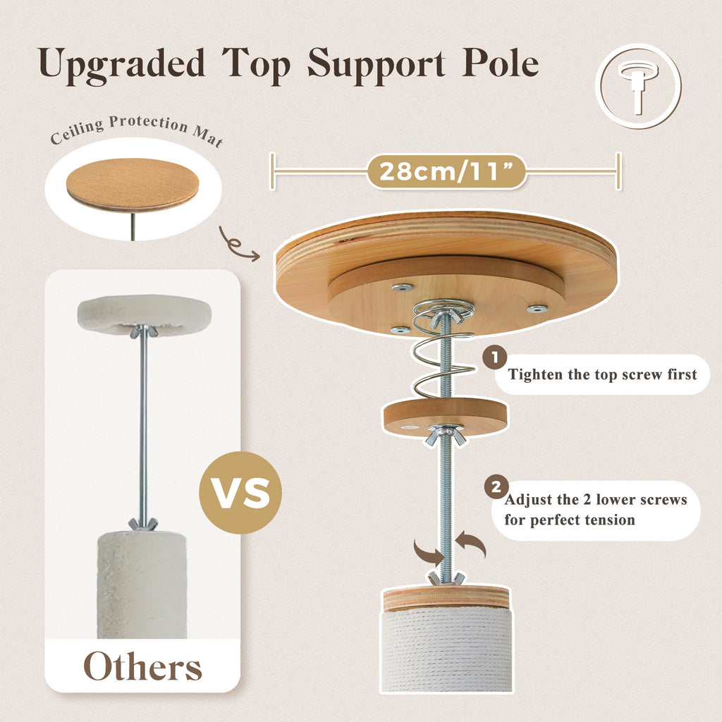 Comparison graphic of the upgraded wide ceiling support pole with spring and screws versus a standard thin pole