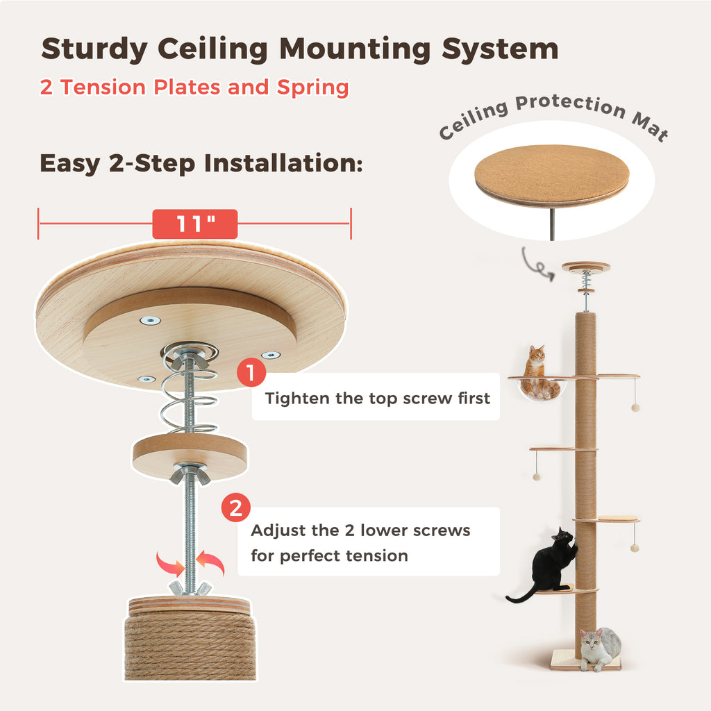 Infographic of the sturdy ceiling mounting system with two-step installation, spring, tension plates and wing nuts