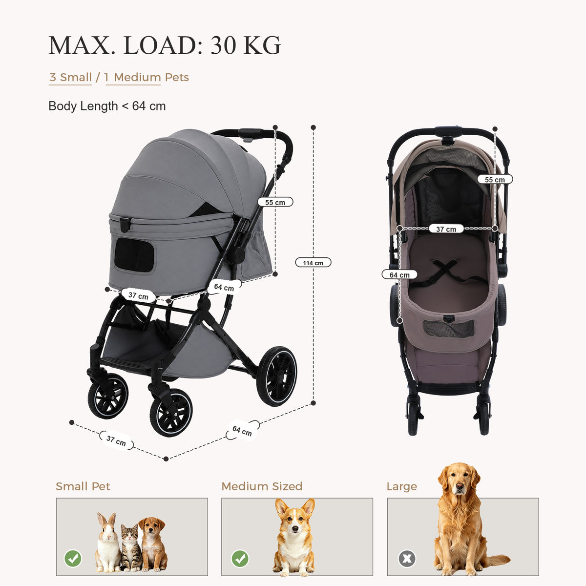 Capacity chart for the pet stroller: 30 kg max load and 64 cm body length limit, with a pet suitability guide
